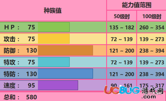 《口袋妖怪究极日月手游》由克希怎么配招