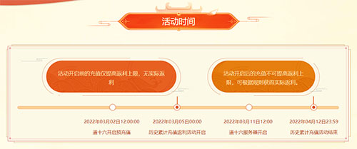 万万没想到 《问道》历史充值竟还有隐藏福利