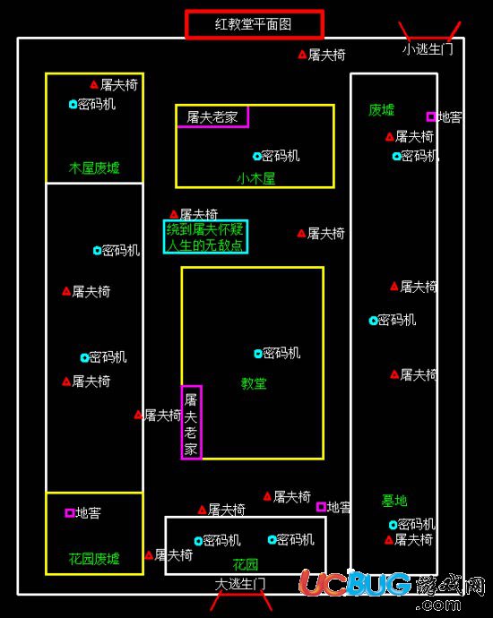 《第五人格手游》如何快速辨别方位