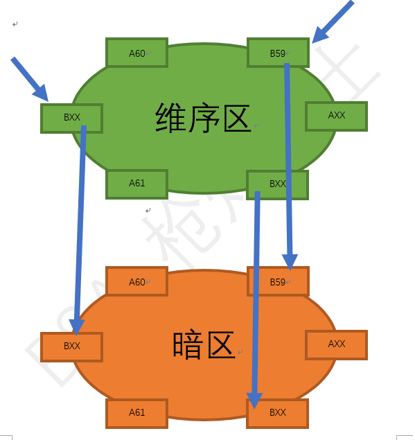 第二银河虫洞怎么玩-虫洞整体结构玩法详解