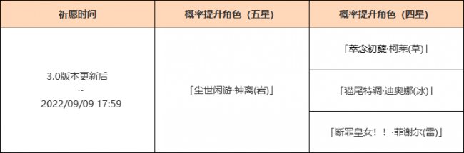 《原神》3.0钟离up池有什么 3.0钟离up池介绍