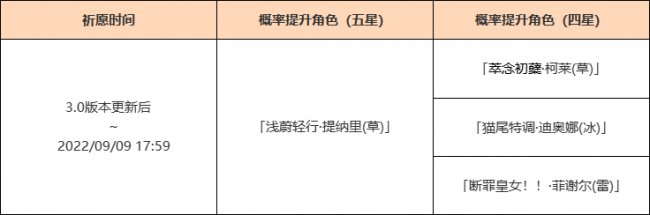 《原神》3.0提纳里up池有什么 3.0提纳里up池介绍