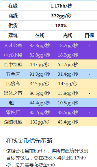 家国梦满政策满相册满建筑满星满2000级时候最佳阵容分享