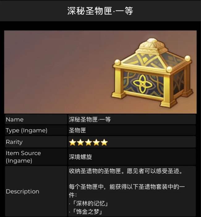 《原神》3.0新增了什么道具 3.0新增道具一览