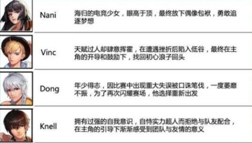 《英雄联盟电竞经理》手游：目前已有剧情模式