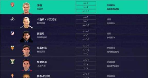 《足球在线4》排位赛如何才能上分？