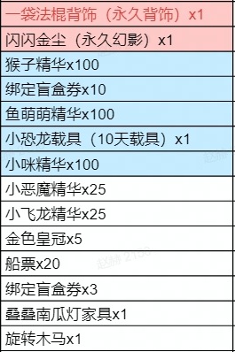 超值促销 饰品更新 《全民泡泡超人》双十一活动预告