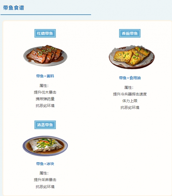 《明日之后》海洋版本食谱有哪些呢 海洋版本食谱攻略