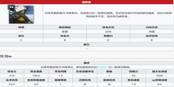 明日方舟德克萨斯技能分析-德克萨斯使用技巧