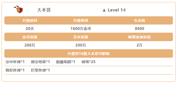 史上最大更新！《部落冲突》手游丛林主题更新