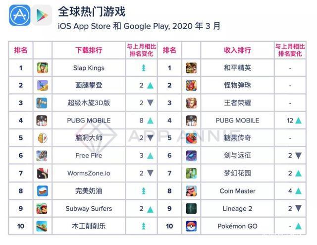 《隐形守护者》制作团队解散，国产剧情游戏又该何去何从？