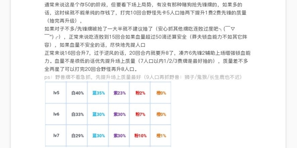 战争艺术赤潮野兽莽夫流如何过度-野兽莽夫流运营详解