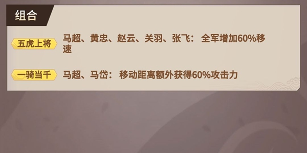 代号桃园蜀国武将详细分析-蜀国武将之一骑当千马超马岱