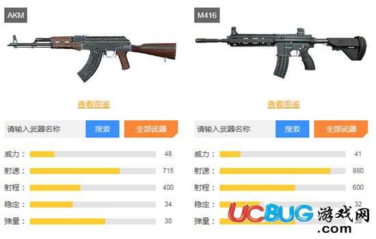 《绝地求生刺激战场手游》M416和AKM哪个好 M416与AKM对比分析