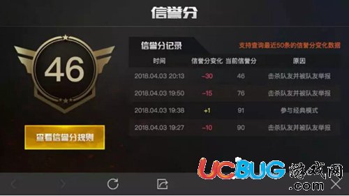 《绝地求生刺激战场手游》信誉分是什么 信誉分规则介绍