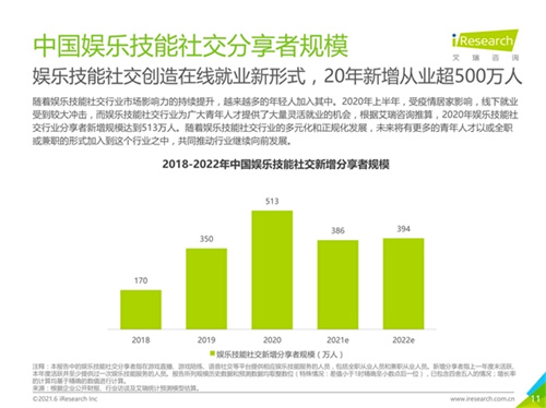 皮皮APP语音派对策划师：千亿娱乐社交下的百万自由职业者