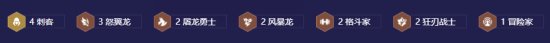 《金铲铲之战》巨龙之巢赌狗阵容排行 稳定吃分阵容推荐大全