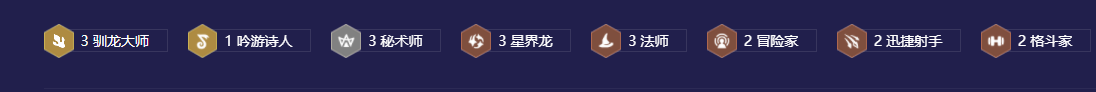 《金铲铲之战》巨龙之巢赌狗阵容排行 稳定吃分阵容推荐大全