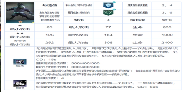 战争艺术赤潮熊猫刺巅峰玩法-熊猫刺具体详解与克制