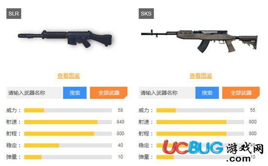 《绝地求生刺激战场手游》SLR和SKS哪个好 SLR和SKS对比分析