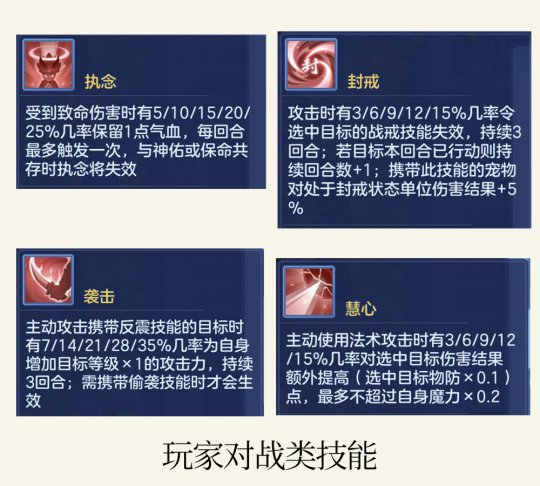 《神武4》手游战戒系统解读