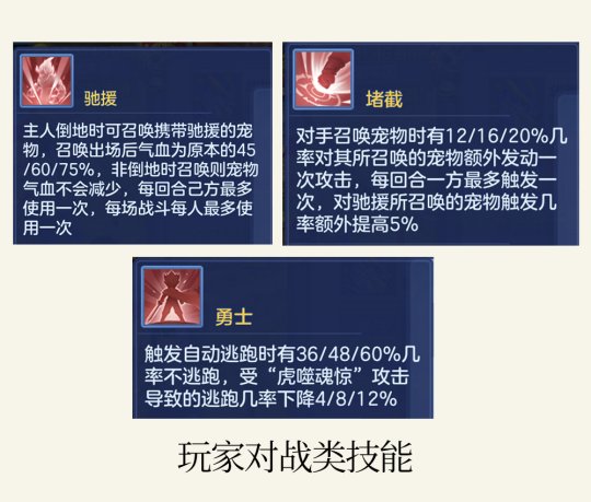 《神武4》手游战戒系统解读