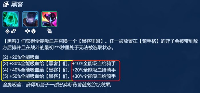 《金铲铲之战》S8.5阵容卡密尔主C怎么玩 黑客至高天青钢影玩法分享