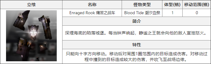 《白夜极光》痛苦之战车介绍