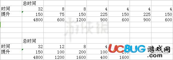 《宝可梦探险寻宝手游》健美技能怎么学