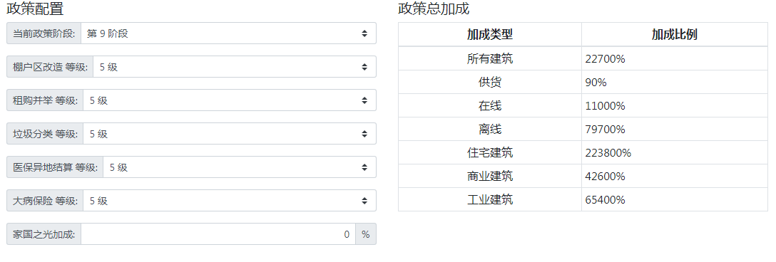 家国梦75-95后期发展规划攻略-后期建筑任务攻略