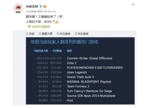 Steam《永劫无间》测试火爆 在线人数进排行榜前十