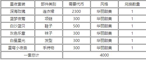 《以闪亮之名》分解商店怎么玩 分解台玩法攻略