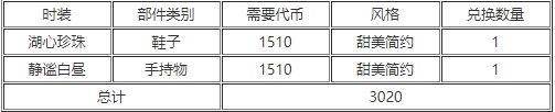 《以闪亮之名》分解商店怎么玩 分解台玩法攻略