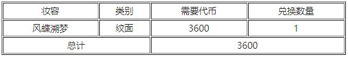 《以闪亮之名》分解商店怎么玩 分解台玩法攻略