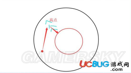 《绝地求生刺激战场手游》决赛圈生存技巧分享