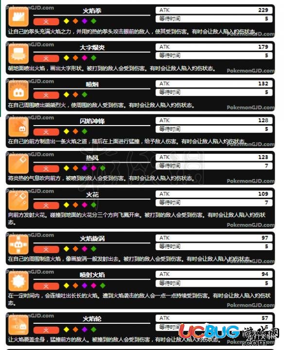 《宝可梦探险寻宝手游》全火系技能介绍