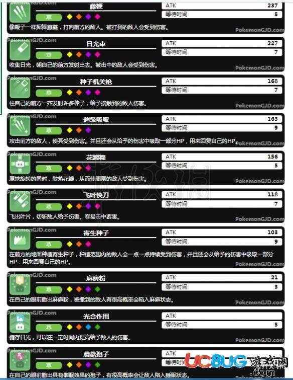 《宝可梦探险寻宝手游》全草系强力技能介绍 全草系招式解析