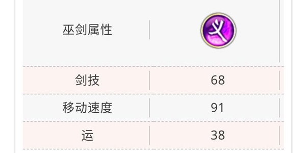 天华百剑斩鬼丸国纲巫剑属性一览-鬼丸国纲技能介绍