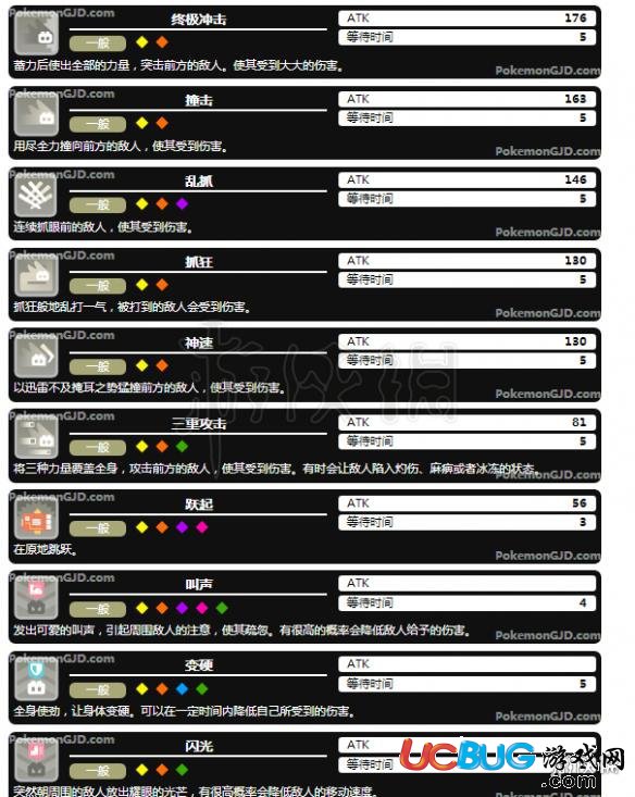 《宝可梦探险寻宝手游》全普通系强力技能介绍 一般系招式介绍