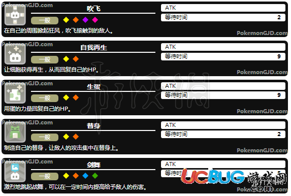 《宝可梦探险寻宝手游》全普通系强力技能介绍 一般系招式介绍