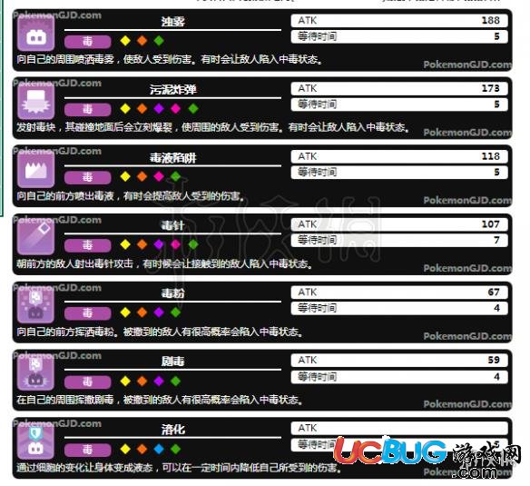 《宝可梦探险寻宝手游》全毒系强力技能介绍