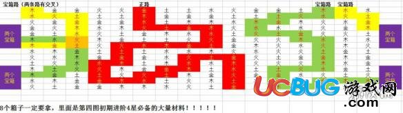 《长生劫手游》镜面房间怎么过