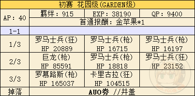 FGO闪闪祭速刷阵容推荐-闪闪祭阵容搭配指南