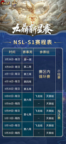 新星出征！[《乱世王者》九鼎新星赛NSL-S1拉开序幕]