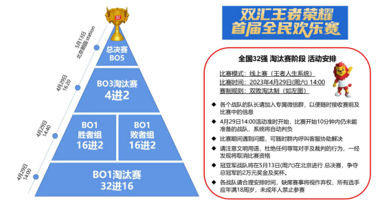 火力全开！双汇王者荣耀全民欢乐赛32强淘汰赛激战不断