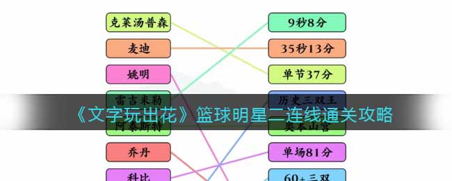 《文字玩出花》篮球明星二连线通关攻略