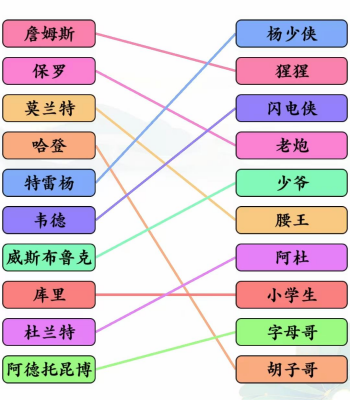 《文字玩出花》连线配对游戏攻略大全