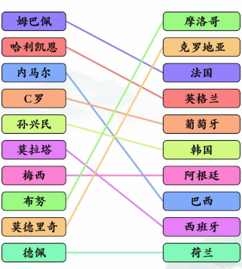 《文字玩出花》连线配对游戏攻略大全