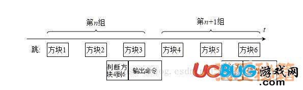 《淘宝玩个球》游戏挂机玩法介绍及淘宝玩个球辅助下载