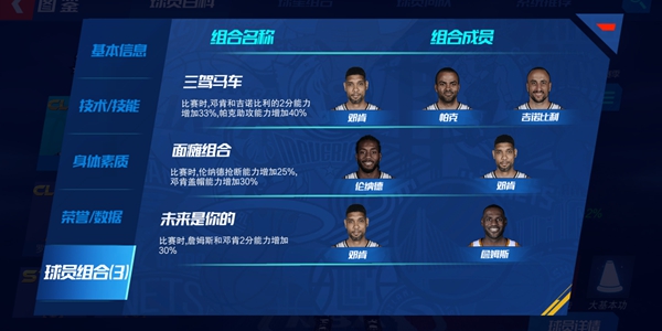 NBA篮球大师邓肯技能介绍-邓肯组合一览